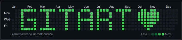 A real GitHub contribution graph with GITART and a heart drawn across it in green squares